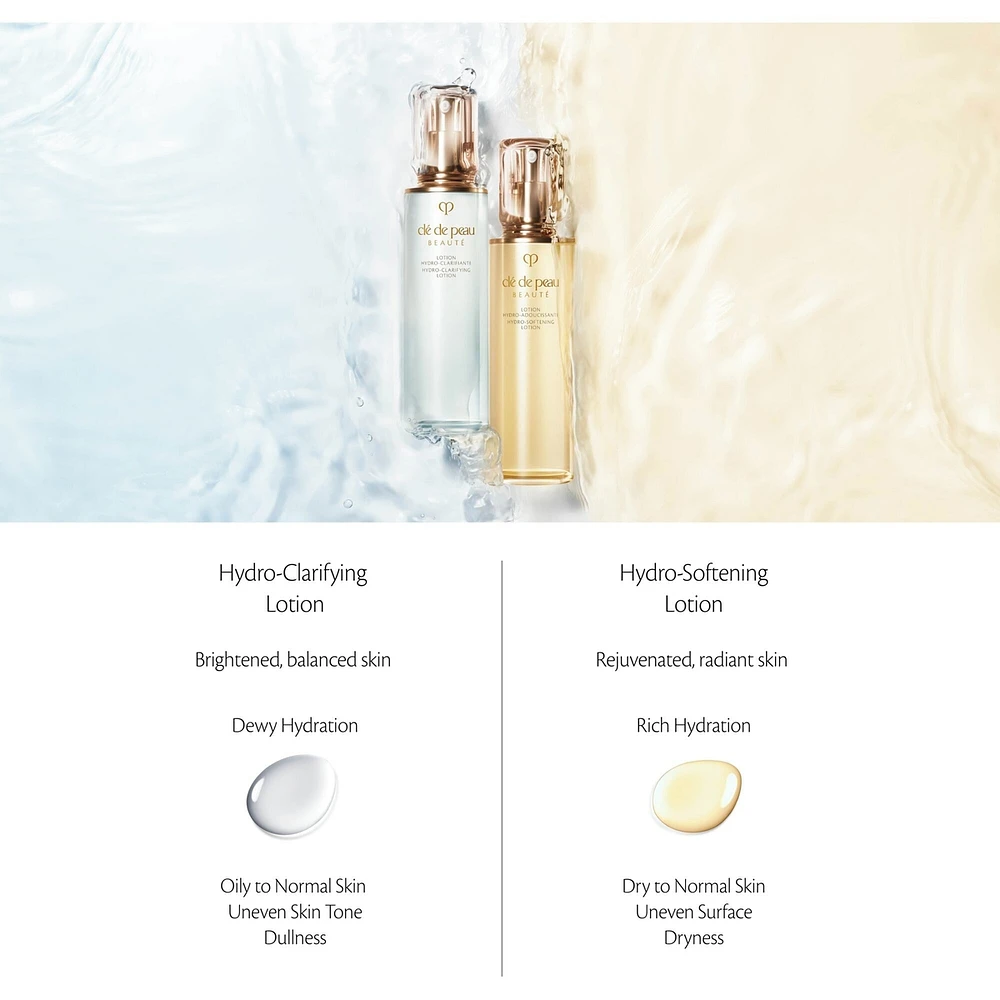 Hydro-clarifying Lotion