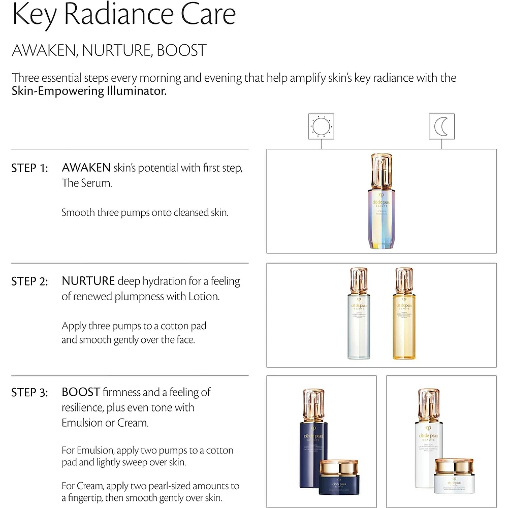 Hydro-clarifying Lotion