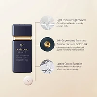 Long-lasting Hydrating Veil
