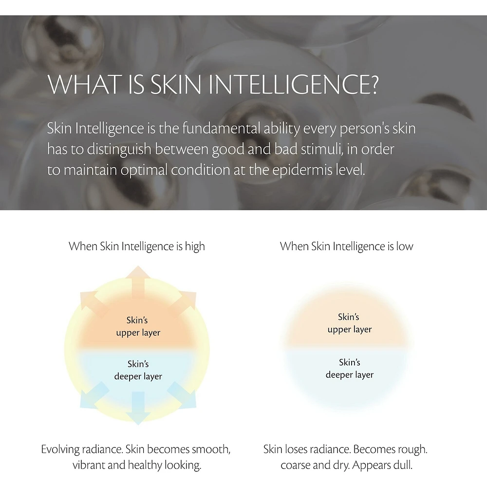 Micellar Cleansing Water