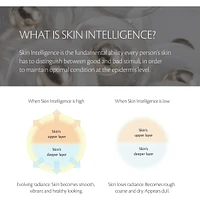 Micellar Cleansing Water