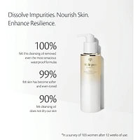 Cleansing Oil