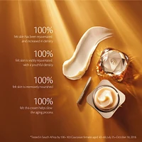 The Cream 30ml