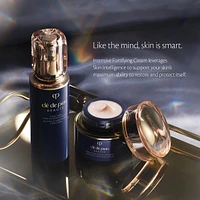 Intensive Fortifying Cream