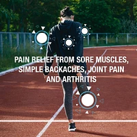 Biofreeze Pain Relief Patch