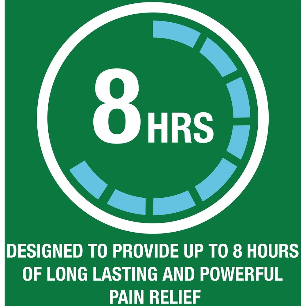 Biofreeze Pain Relief Patch