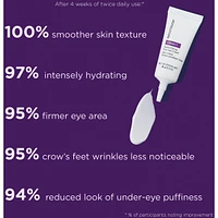 Hydra Filling Eye Gel-Cream