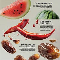 SUTRA Female Libido Gummies for Sexual Health