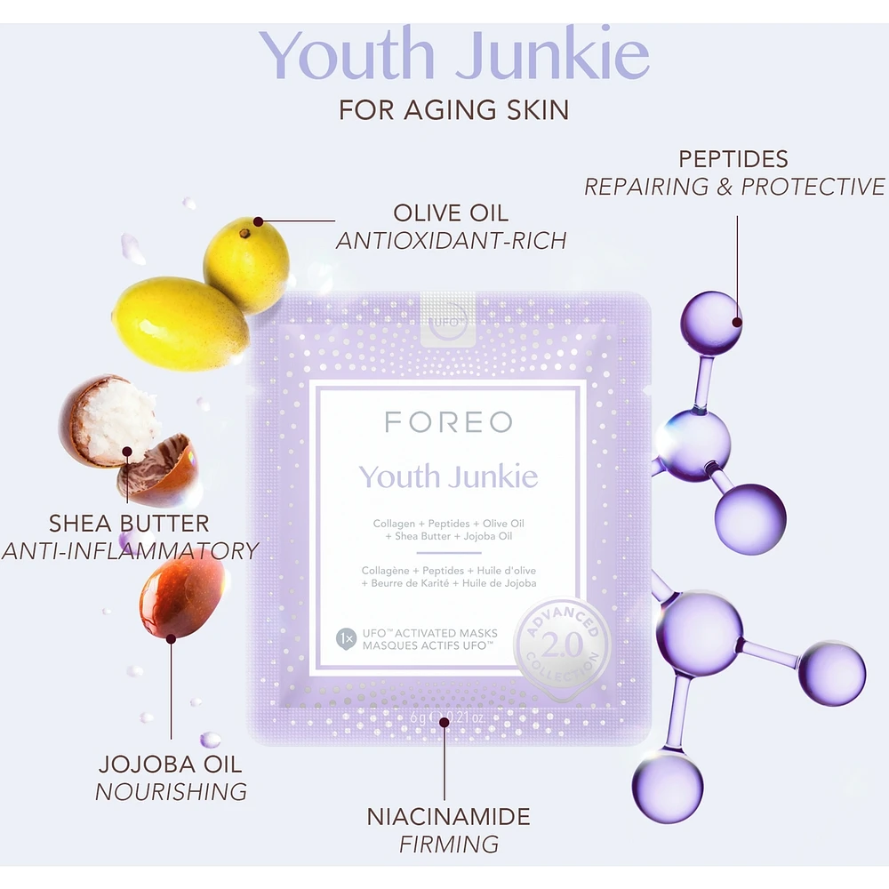 Youth Junkie UFO™ Activated Mask 2.0