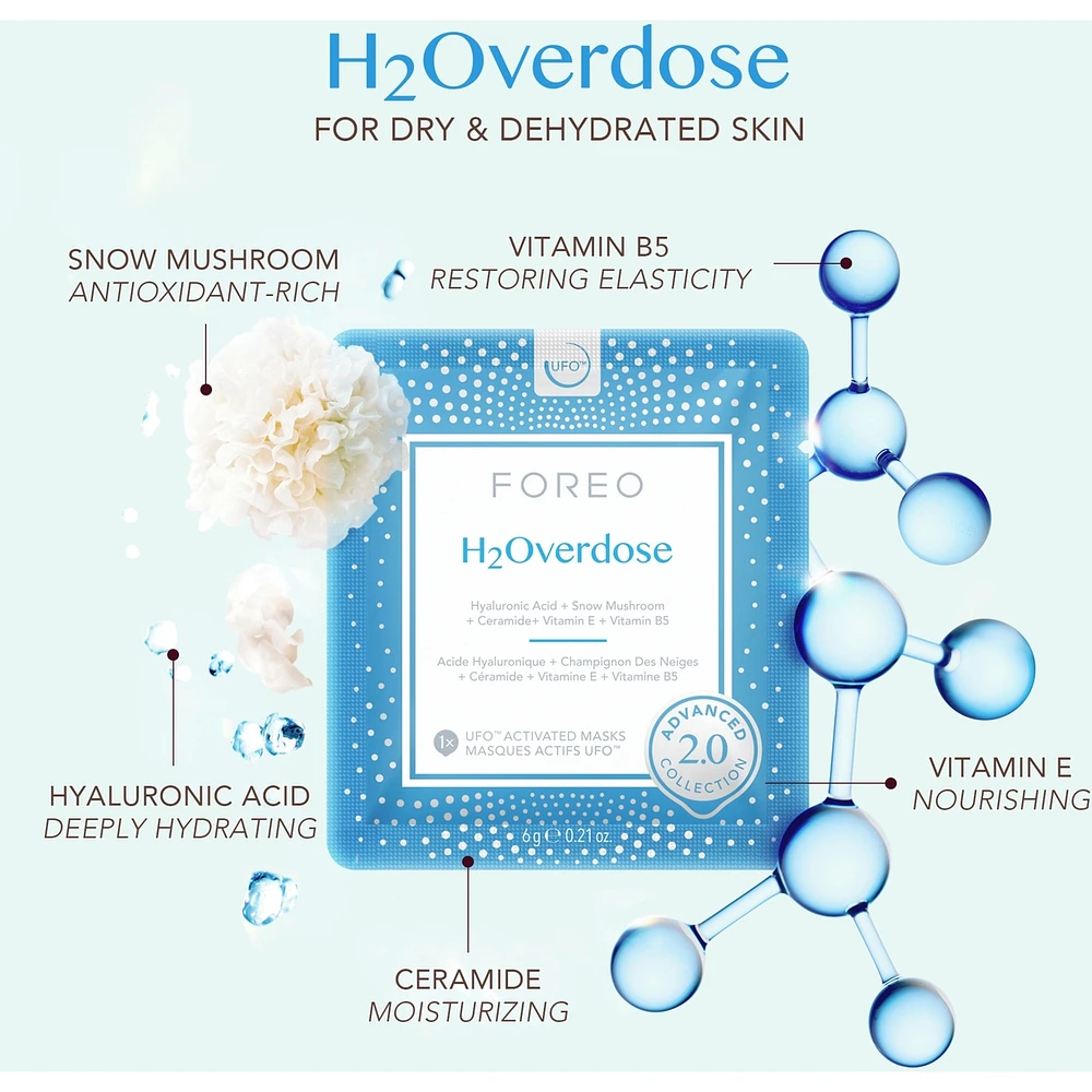 H2Overdose UFO™ Activated Mask 2.0
