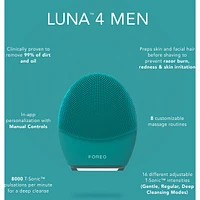 LUNA™ 4 Men Smart Facial Cleansing & Firming Massage for Skin & Beard