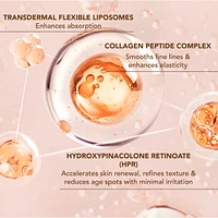 SUPERCHARGED™ Triple-Action Firming Serum