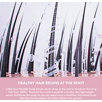 LUNA™ Dual-Peptide Scalp Serum