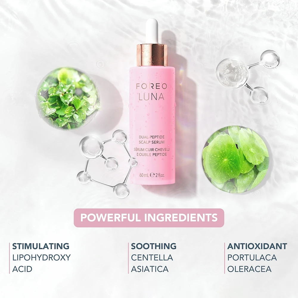 LUNA™ Dual-Peptide Scalp Serum