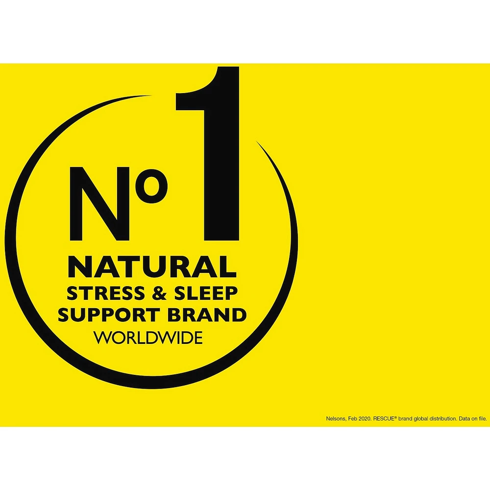 Natural Homeopathic Stress Relief Drops