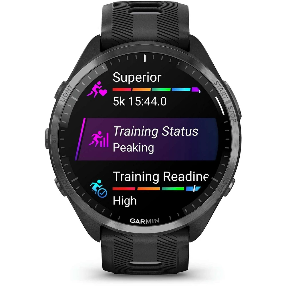 Forerunner 965 Black