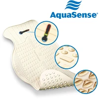 AquaSense Non-Slip Bath Mat with Built-In Temperature Indicator, Universal, White