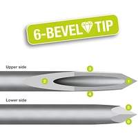 Clickfine Pen Needle 4mm 32G