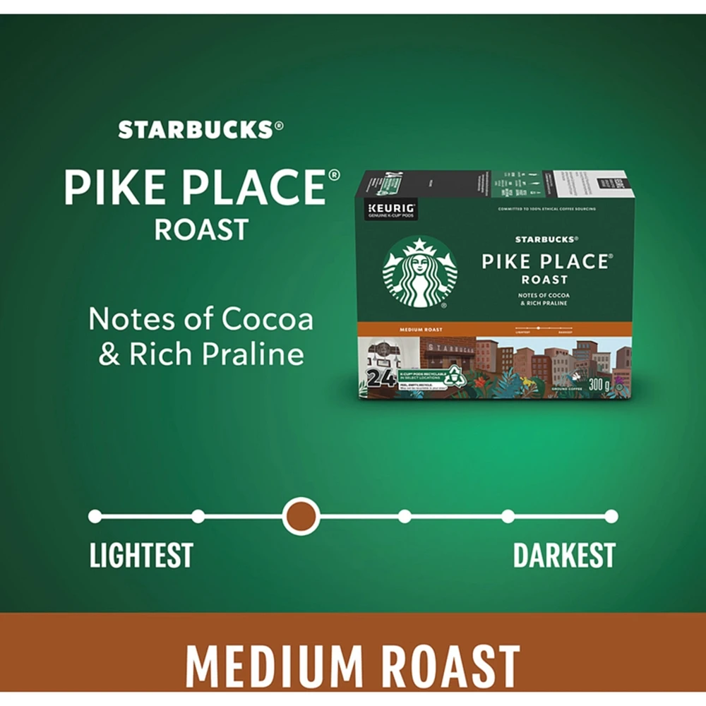 Ground Coffee Pike Place Roast Medium Roast