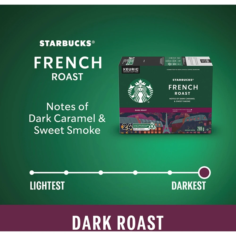 Ground Coffee French Roast Dark Roast