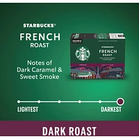 Ground Coffee French Roast Dark Roast