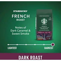 French Roast Dark Roast Ground Coffee