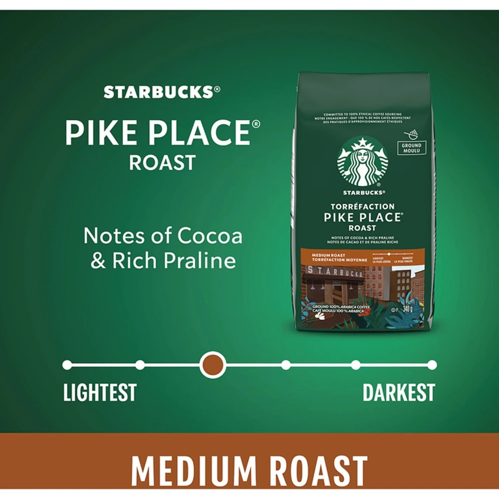 Ground 100% Arabica Coffee Pike Place Medium Roast