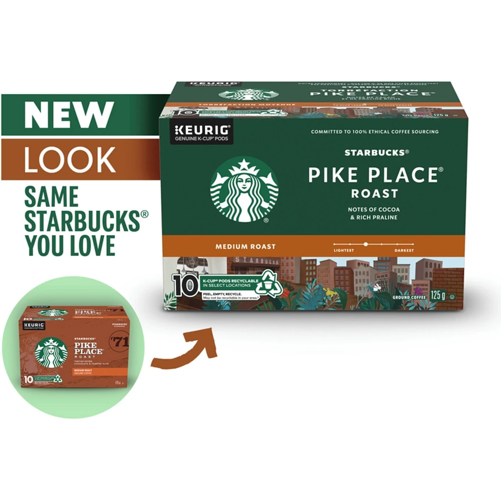 Pike Place Roast Medium Roast Ground Coffee K-Cup Pods