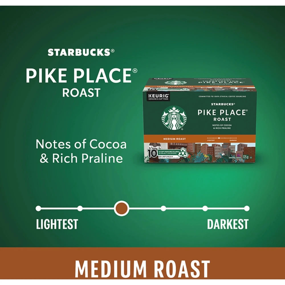 Pike Place Roast Medium Roast Ground Coffee K-Cup Pods