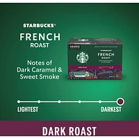 French Roast Dark Roast Ground Coffee K-Cup Pods