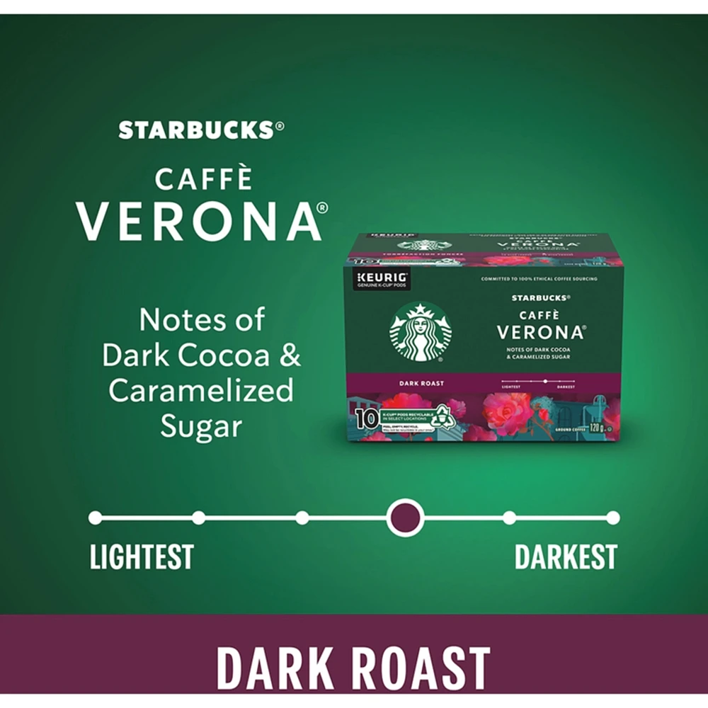Verona Dark Roast Ground Coffee K-Cup Pods