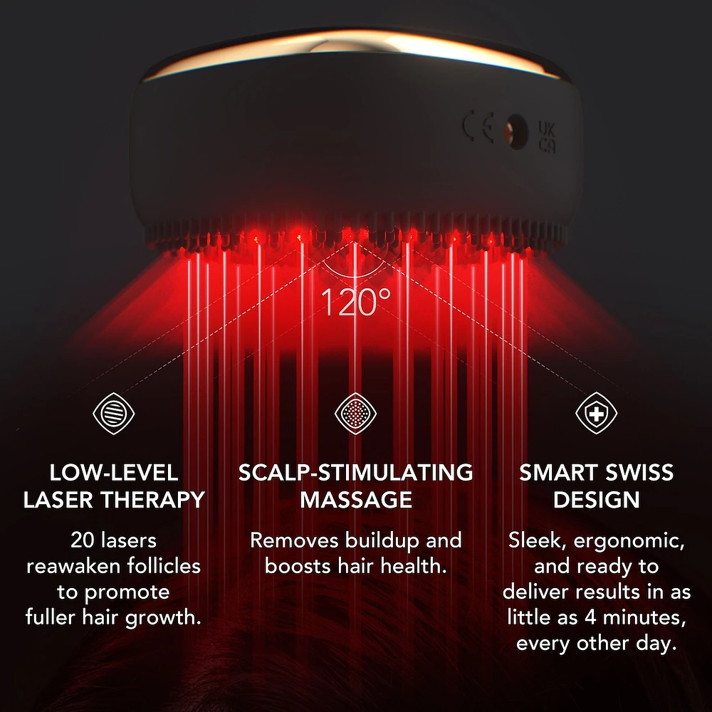 FAQ™ 302 Laser & LED Hair Regrowth Scalp Massager