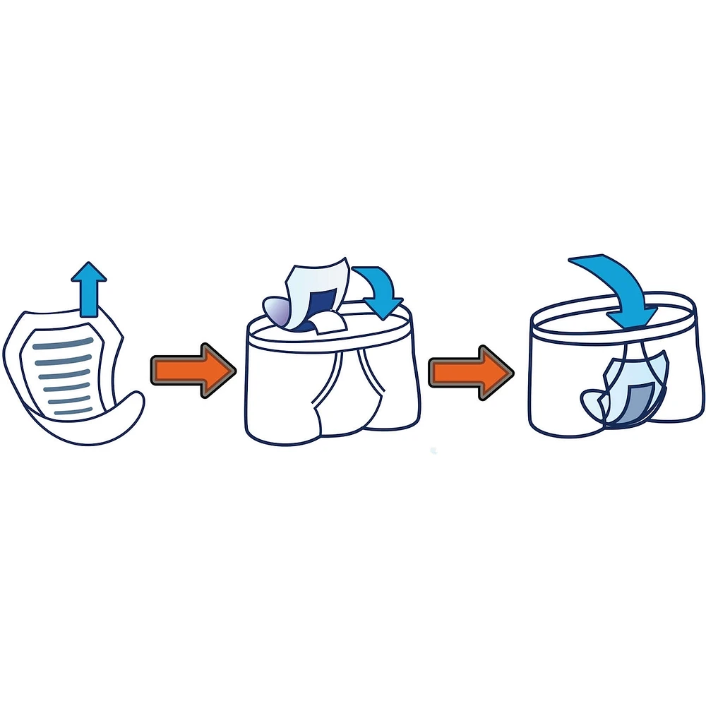 Incontinence Guards for Men, Moderate Absorbency