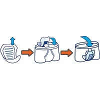 Incontinence Guards for Men, Moderate Absorbency