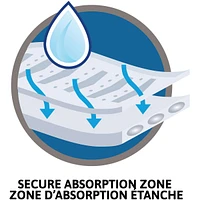 Incontinence Guards for Men, Moderate Absorbency