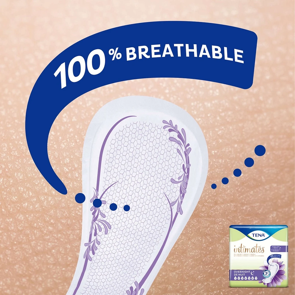 Sensitive Care Extra Coverage Overnight Pads