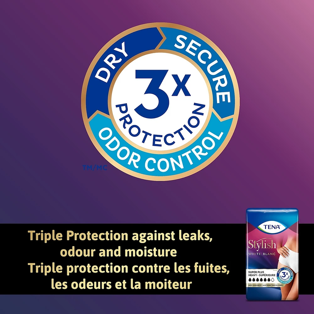 Incontinence Underwear for Women, Super Plus Absorbency