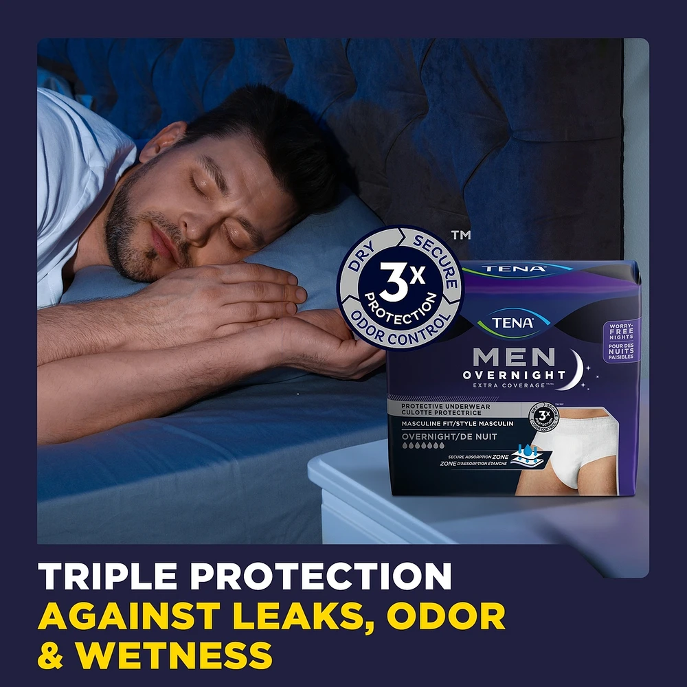 Men Overnight Extra Coverage Incontinence Underwear