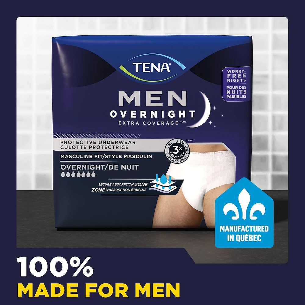 Men Overnight Extra Coverage Incontinence Underwear