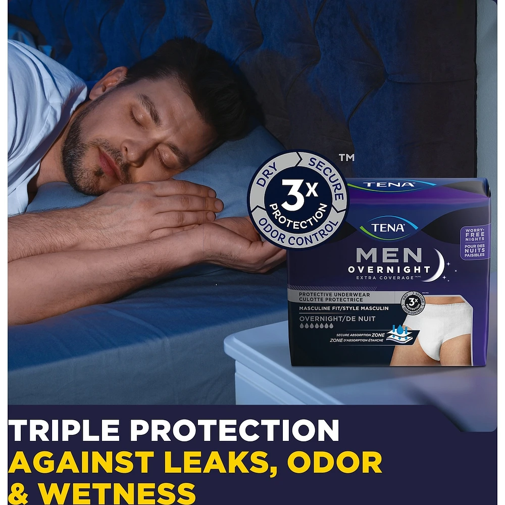 Men Overnight Extra Coverage Incontinence Underwear, Large/Extra-Large