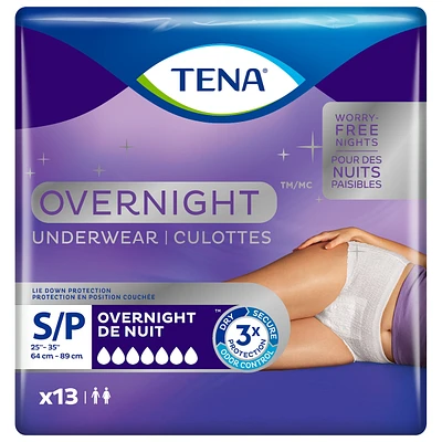Overnight Incontinence Underwear