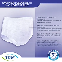 Overnight Incontinence Underwear