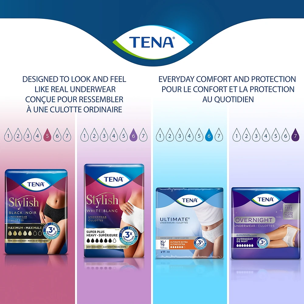 Tena Prot Uw Ultimate M 28
