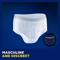 Men Protective Incontinence Underwear