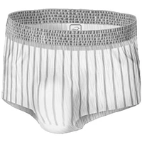 Men Protective Incontinence Underwear