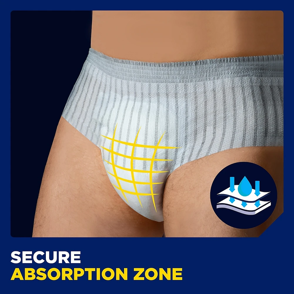 Men Protective Incontinence Underwear