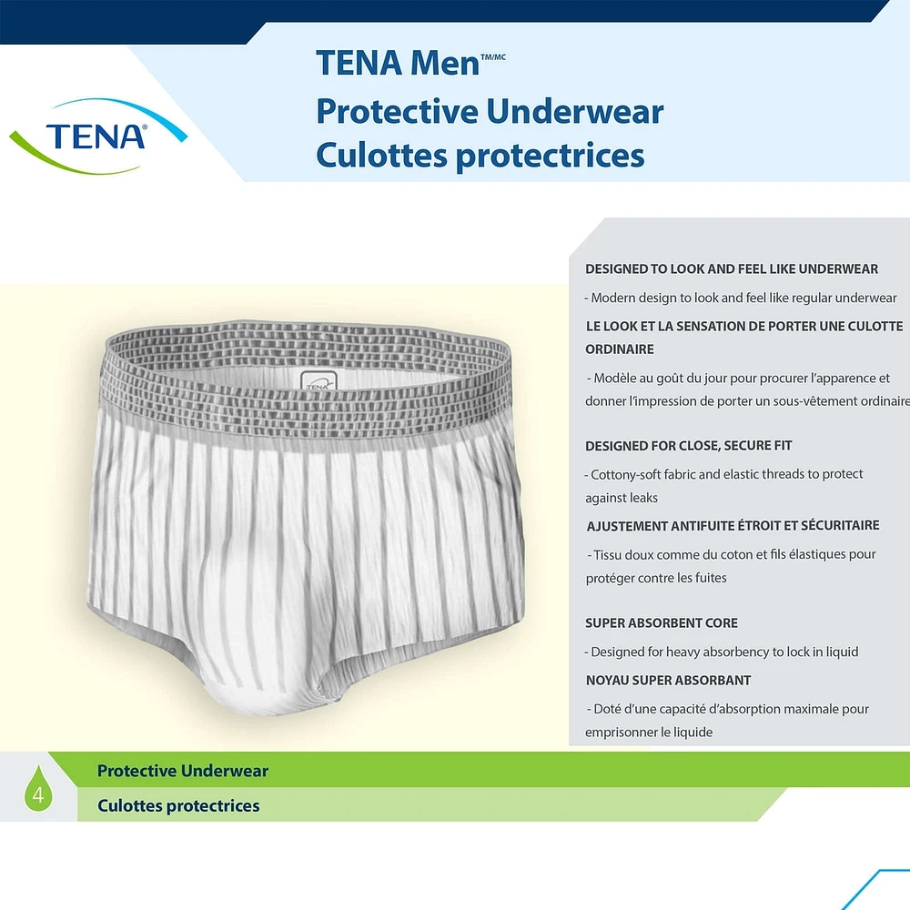 Men Protective Incontinence Underwear