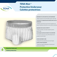 Men Protective Incontinence Underwear