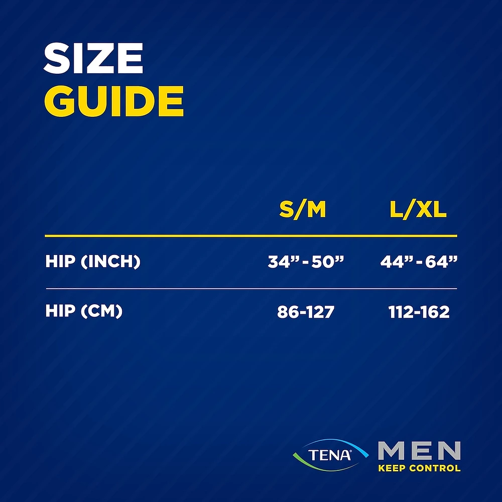 Men Protective Incontinence Underwear