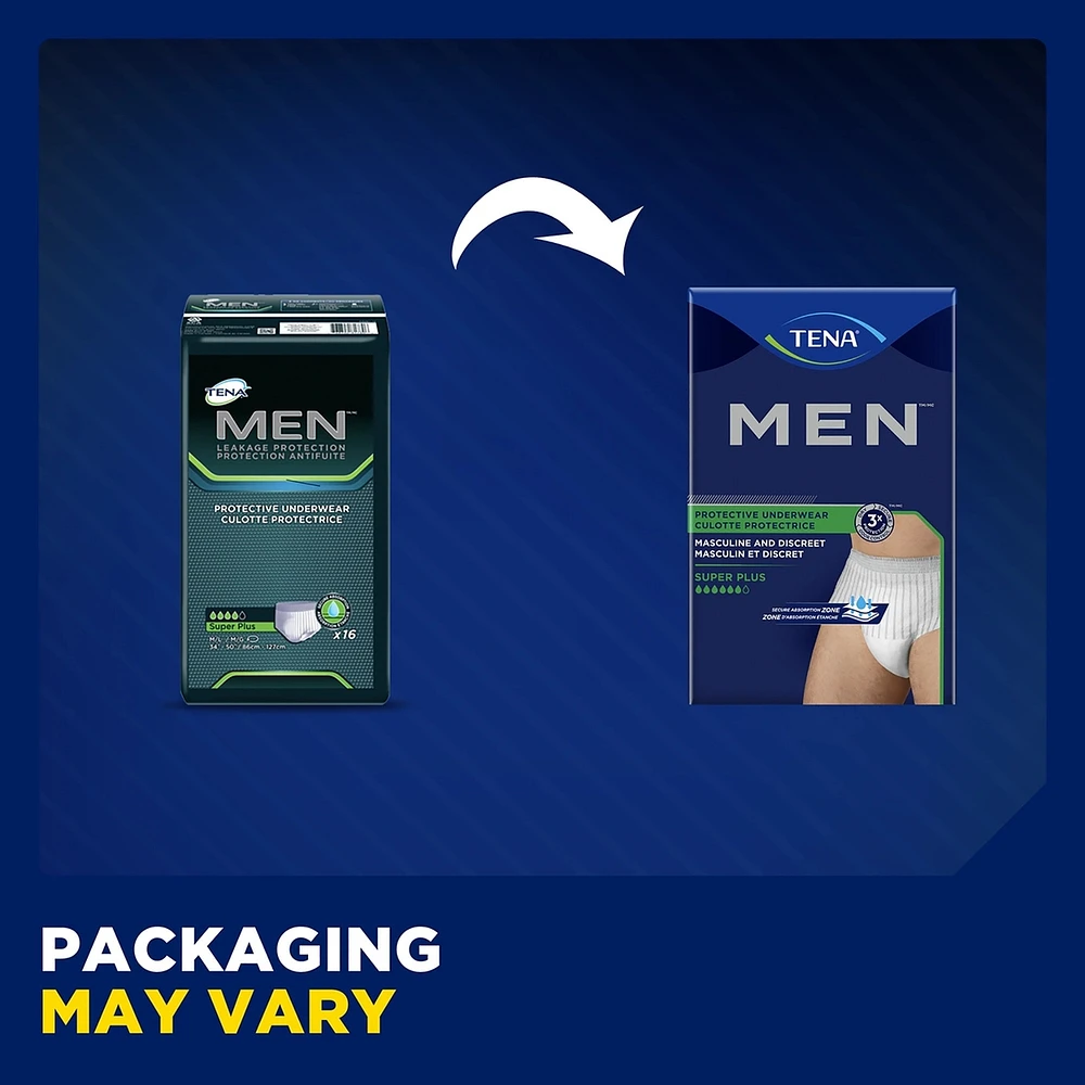Men Protective Incontinence Underwear